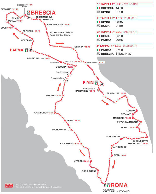 mille miglia 2016 percorso