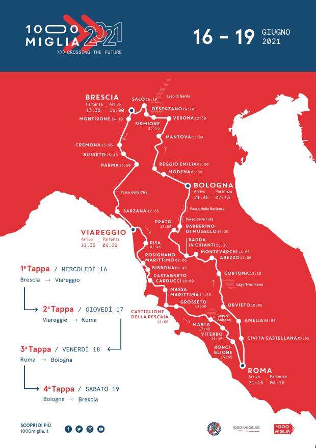 1000 miglia 2019 - mostra concorso fotografico