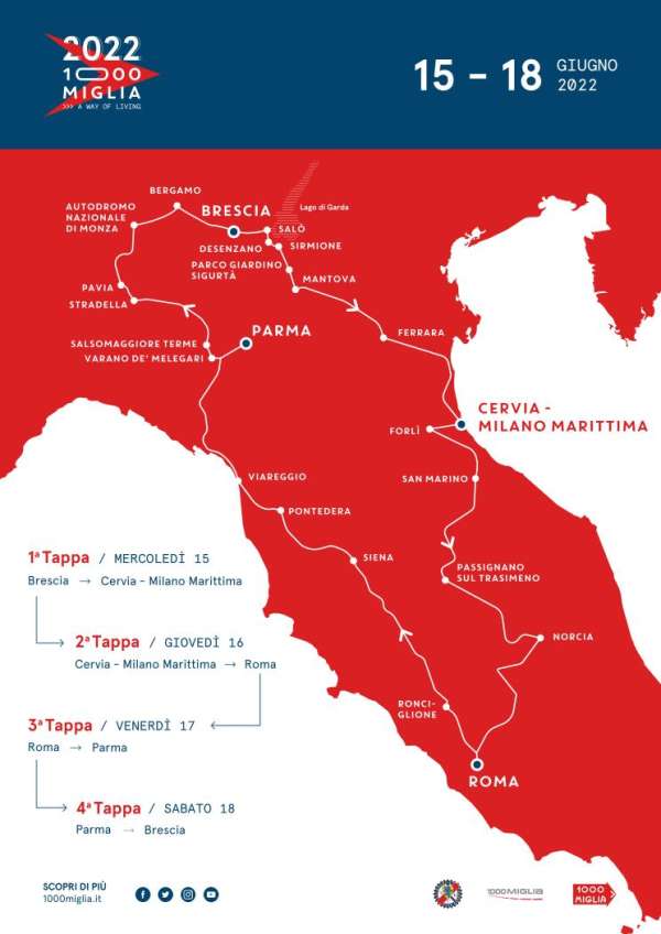 1000 miglia 2022 - Roadmap - concorso fotografico