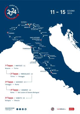 1000 miglia 2024 - Roadmap - concorso fotografico