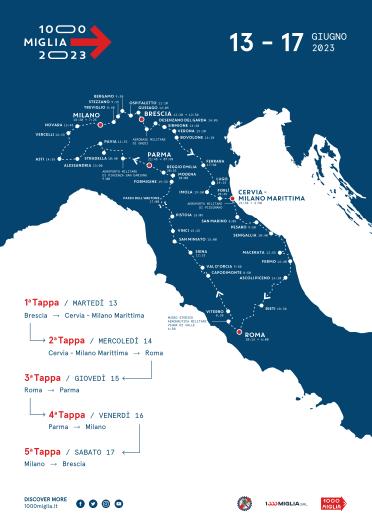 1000 miglia 2023 - Roadmap - concorso fotografico