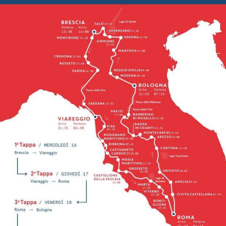 32° Concorso Fotografico Nazionale 1000 Miglia 2021